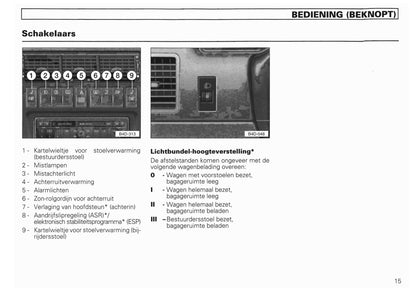 1994-2002 Audi A8/S8 Manuel du propriétaire | Néerlandais