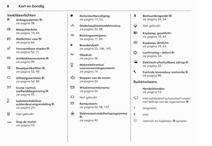 2006-2010 Opel Movano Owner's Manual | Dutch