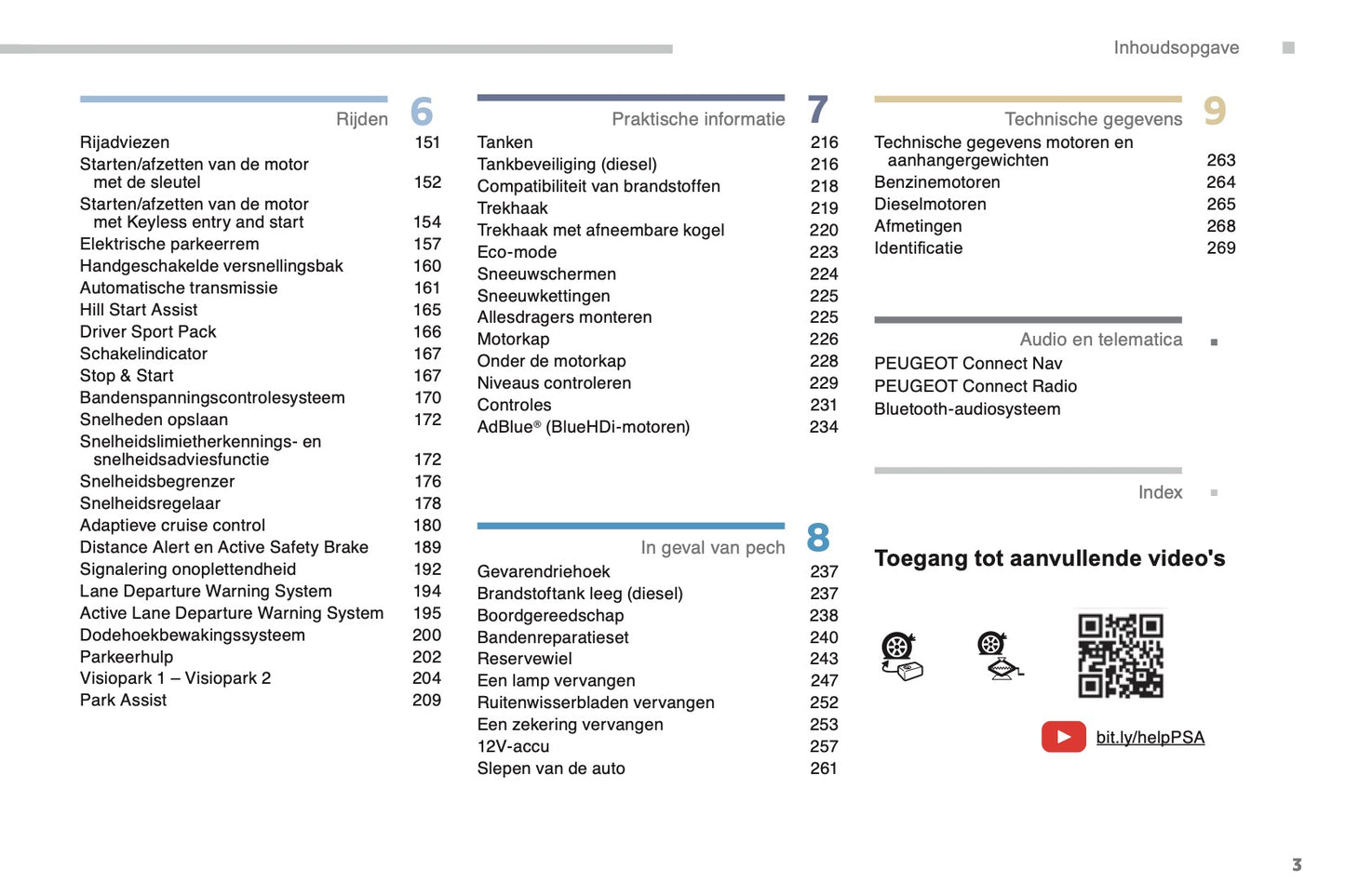 2017-2019 Peugeot 3008 Gebruikershandleiding | Nederlands