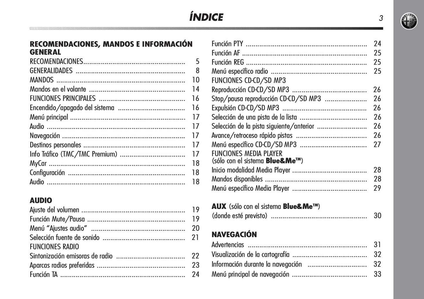 Alfa Romeo Mito Radionav Instrucciones 2010 - 2012