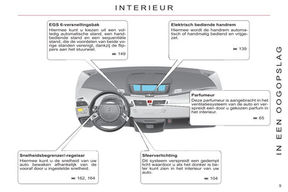 2011-2013 Citroën C4 Picasso/C4 Grand Picasso Owner's Manual | Dutch