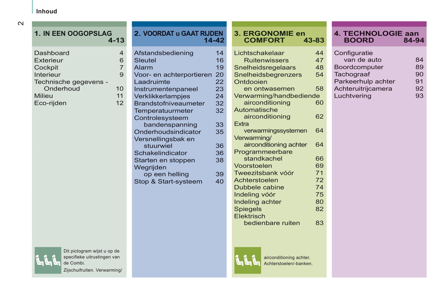 2014-2015 Citroën Jumper Bedienungsanleitung | Niederländisch