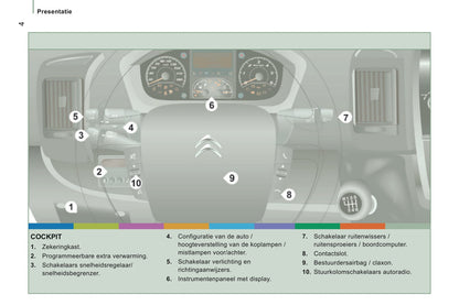 2014-2015 Citroën Jumper Bedienungsanleitung | Niederländisch