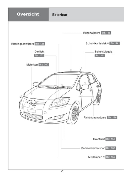 2007-2008 Toyota Auris Owner's Manual | Dutch