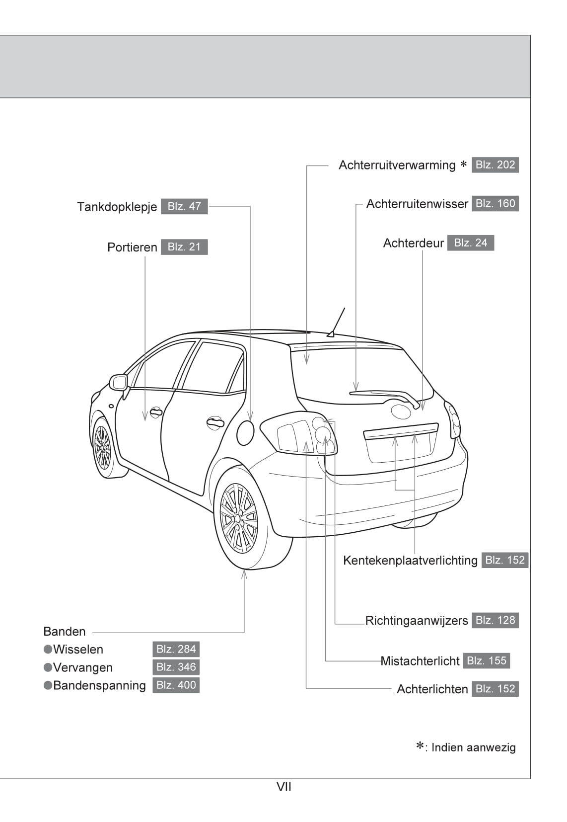 2007-2008 Toyota Auris Owner's Manual | Dutch