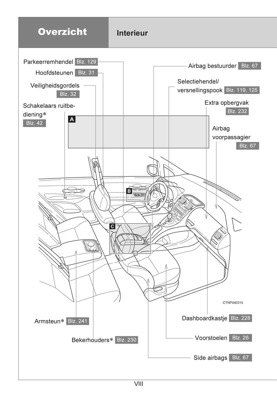 2007-2008 Toyota Auris Owner's Manual | Dutch