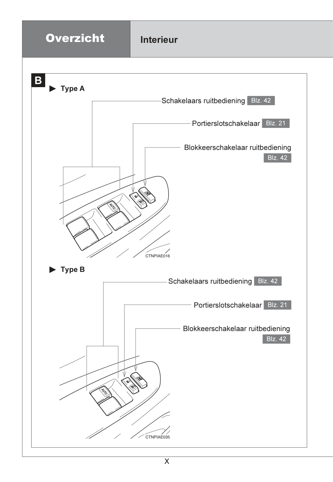 2007-2008 Toyota Auris Owner's Manual | Dutch