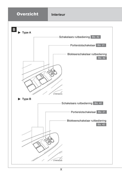 2007-2008 Toyota Auris Owner's Manual | Dutch