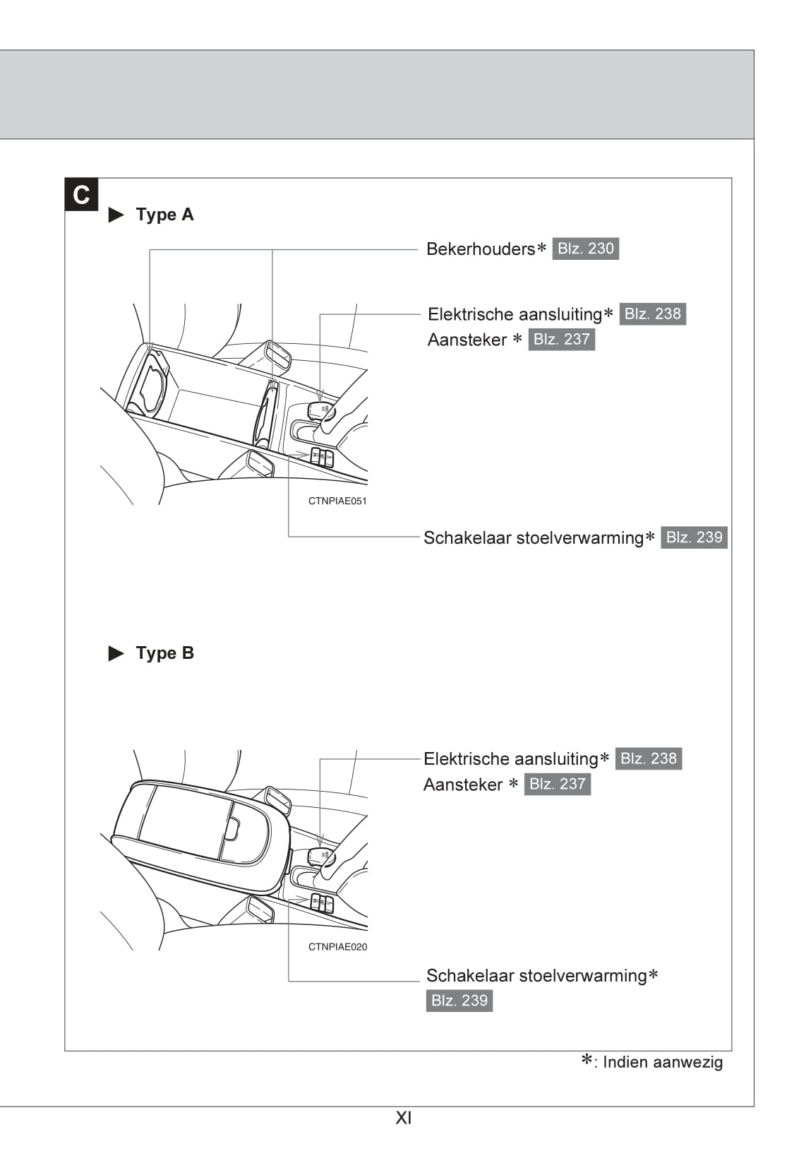 2007-2008 Toyota Auris Owner's Manual | Dutch