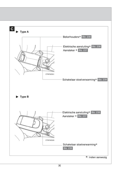 2007-2008 Toyota Auris Owner's Manual | Dutch