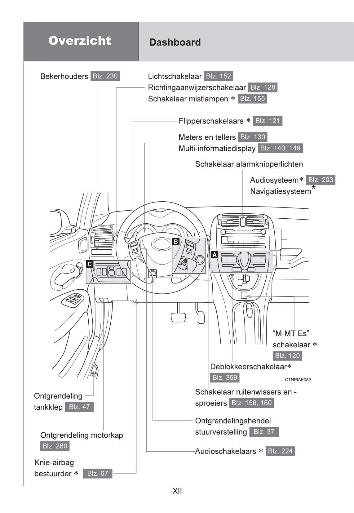 2007-2008 Toyota Auris Owner's Manual | Dutch