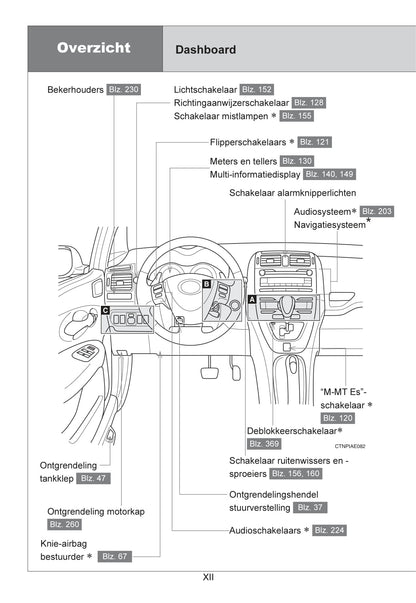 2007-2008 Toyota Auris Owner's Manual | Dutch