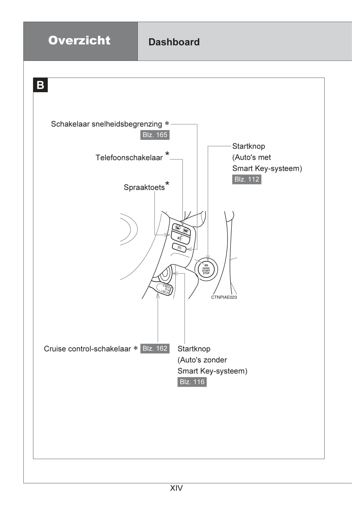 2007-2008 Toyota Auris Owner's Manual | Dutch