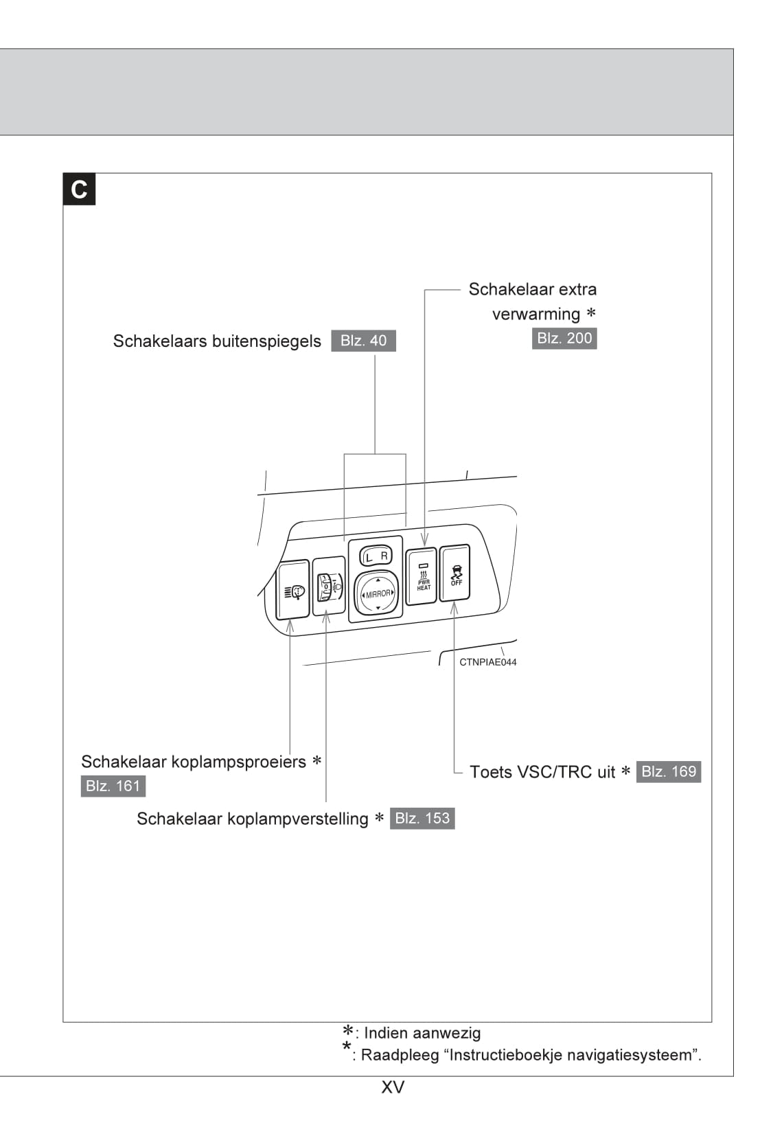 2007-2008 Toyota Auris Owner's Manual | Dutch