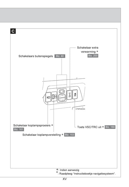 2007-2008 Toyota Auris Owner's Manual | Dutch