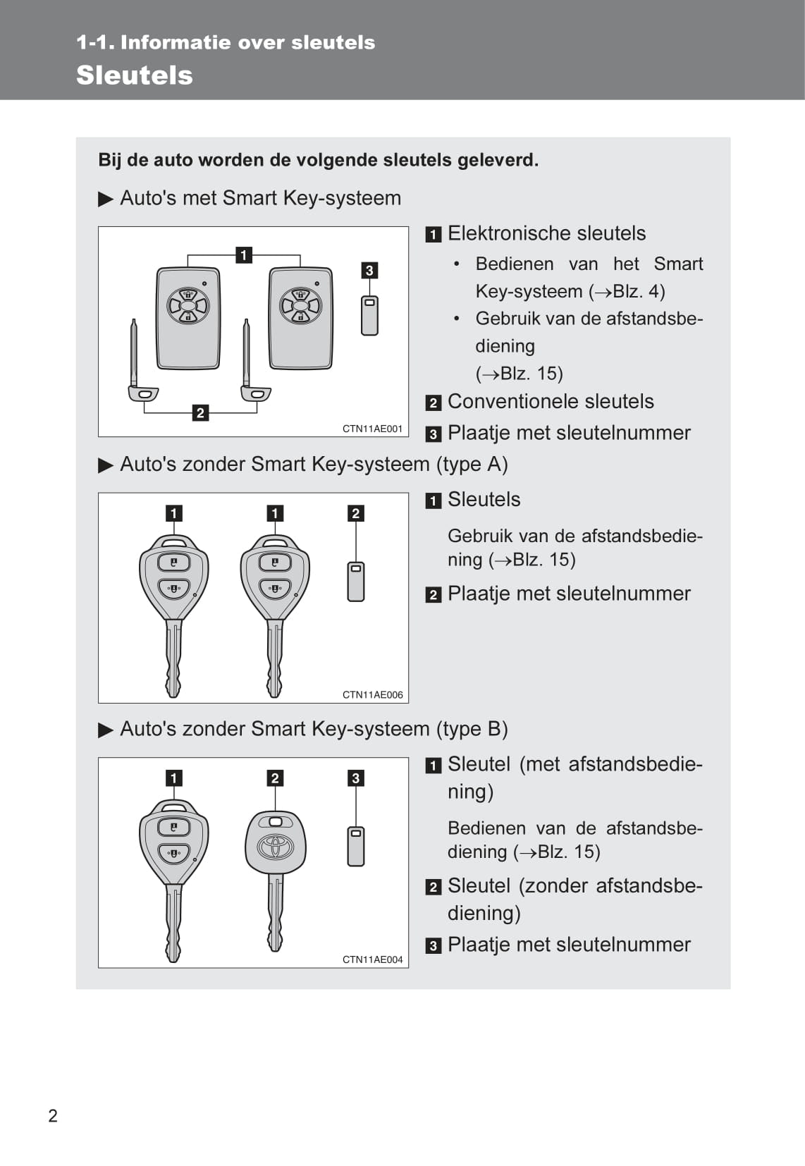 2007-2008 Toyota Auris Owner's Manual | Dutch