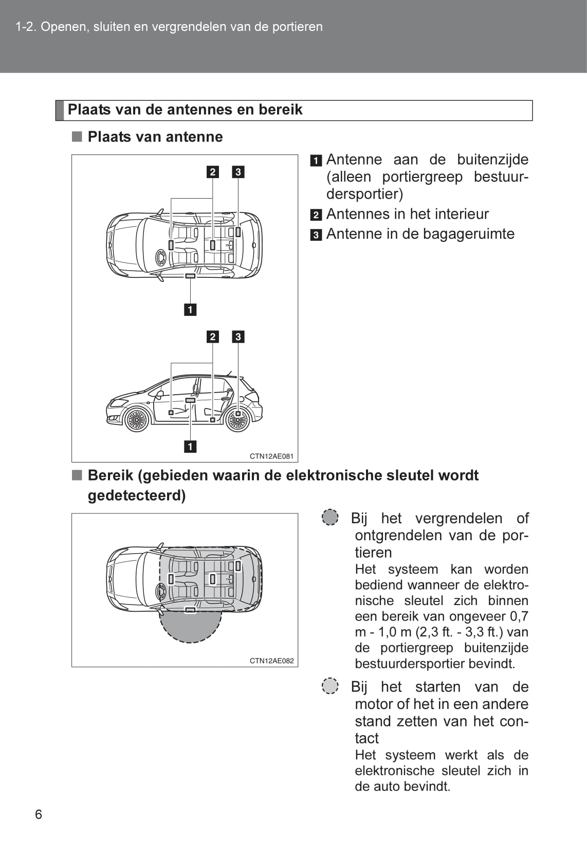 2007-2008 Toyota Auris Owner's Manual | Dutch