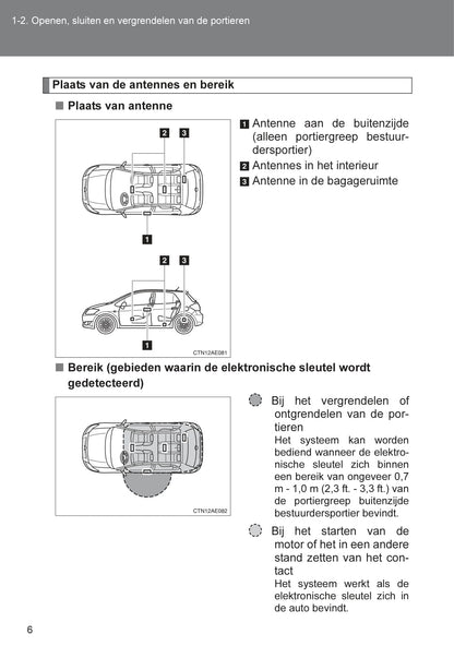 2007-2008 Toyota Auris Owner's Manual | Dutch