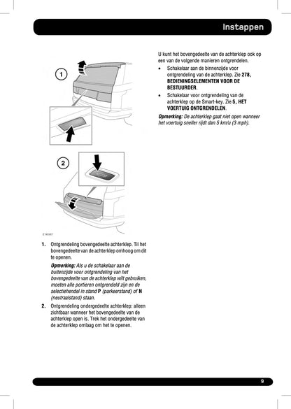 2012-2013 Land Rover Range Rover Owner's Manual | Dutch