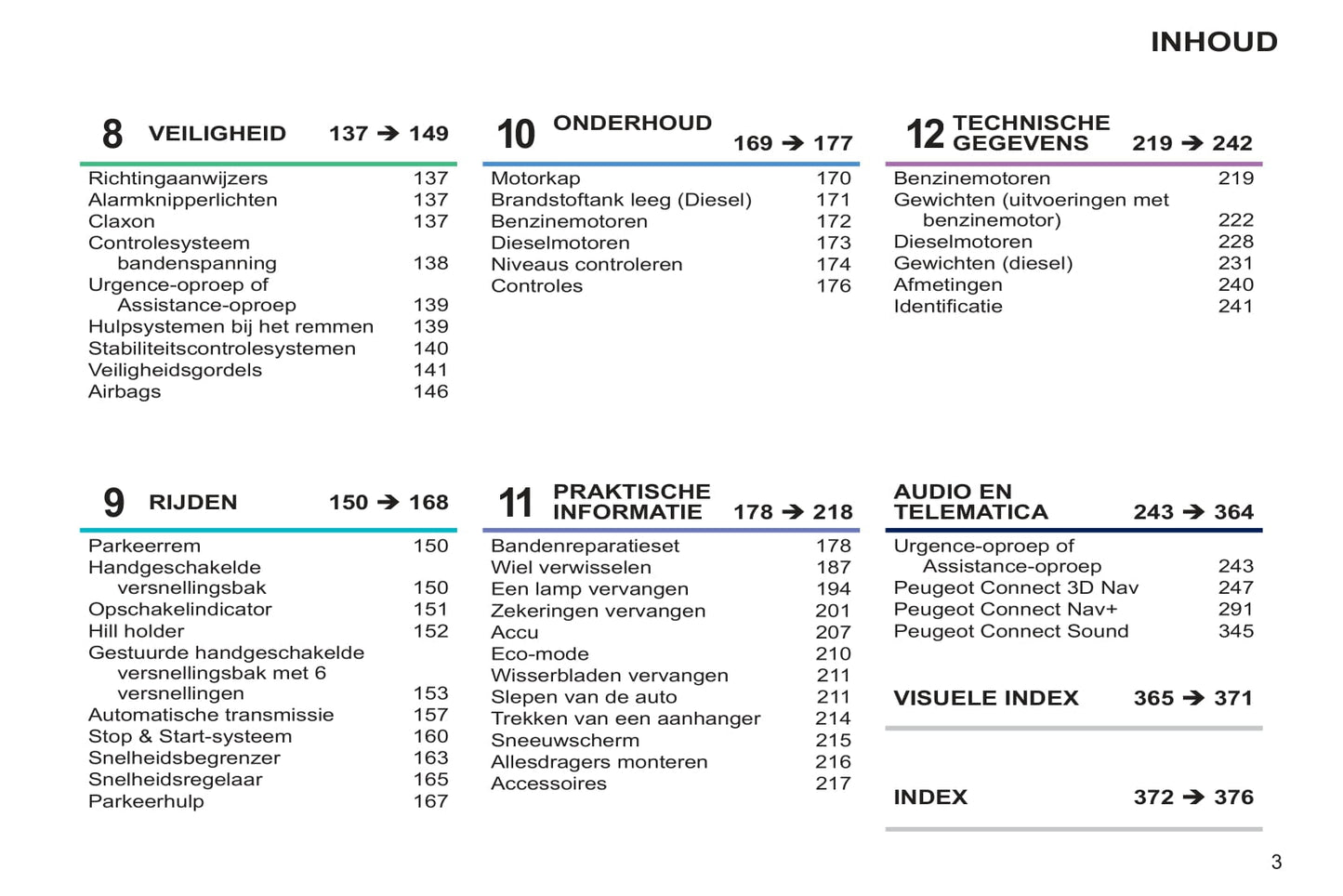 2012-2013 Peugeot 308 Gebruikershandleiding | Nederlands