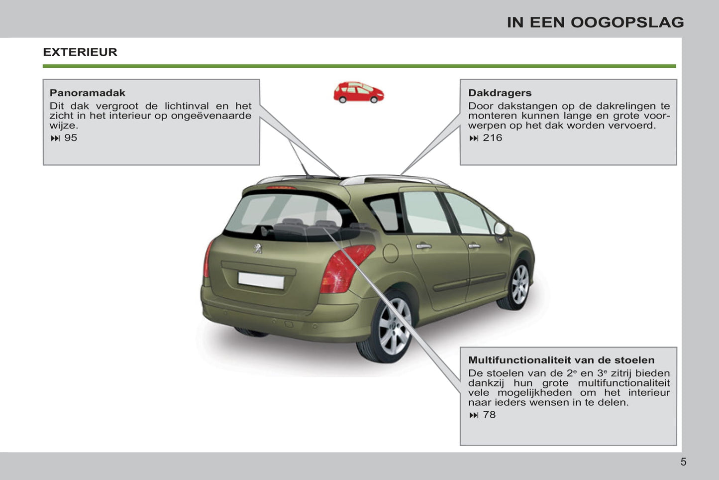 2012-2013 Peugeot 308 Gebruikershandleiding | Nederlands