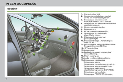 2012-2013 Peugeot 308 Gebruikershandleiding | Nederlands