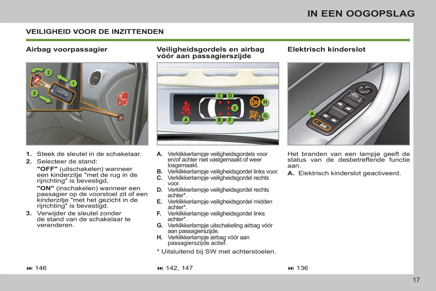 2012-2013 Peugeot 308 Gebruikershandleiding | Nederlands