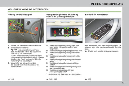 2012-2013 Peugeot 308 Gebruikershandleiding | Nederlands