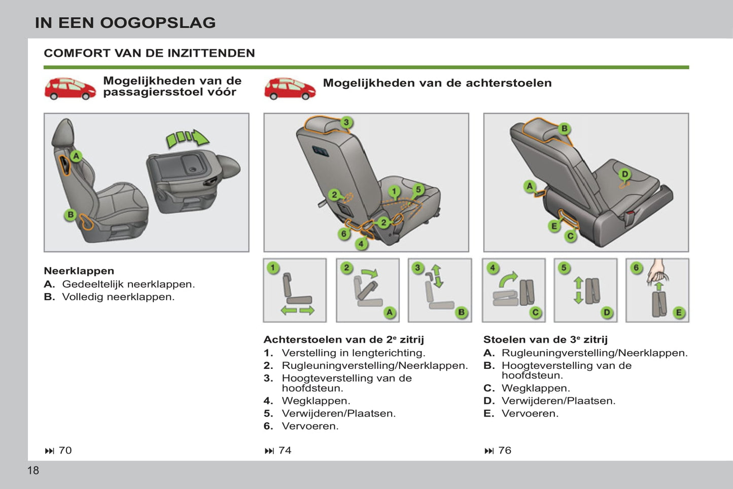 2012-2013 Peugeot 308 Gebruikershandleiding | Nederlands