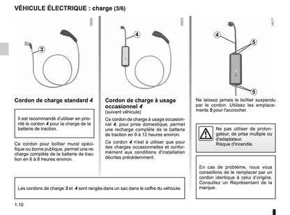 2011-2012 Renault Kangoo Z.E. Owner's Manual | French