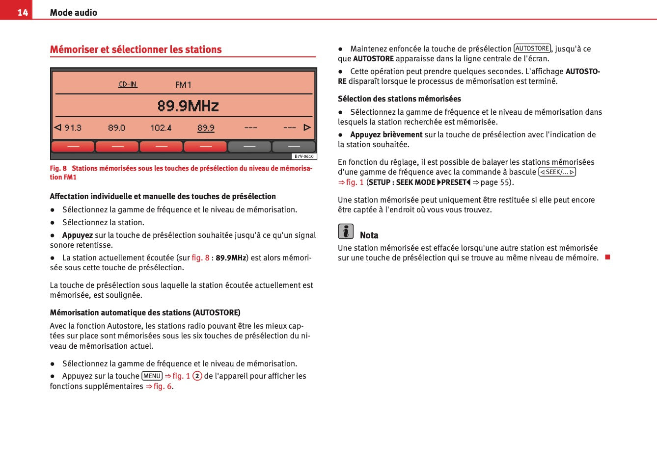 Seat Sound System 2.0 Guide d’instructions