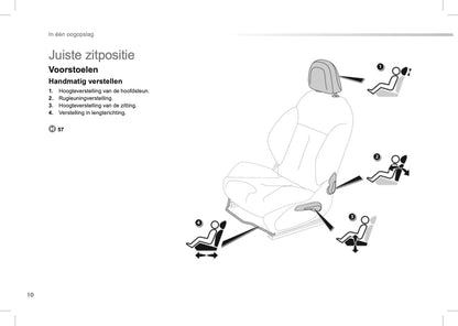 2012-2013 Peugeot 208 Gebruikershandleiding | Nederlands