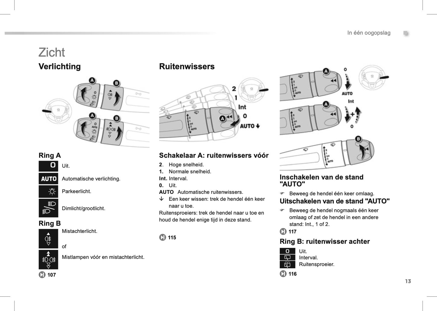 2012-2013 Peugeot 208 Gebruikershandleiding | Nederlands