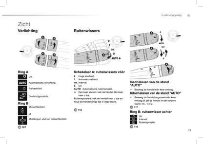 2012-2013 Peugeot 208 Gebruikershandleiding | Nederlands