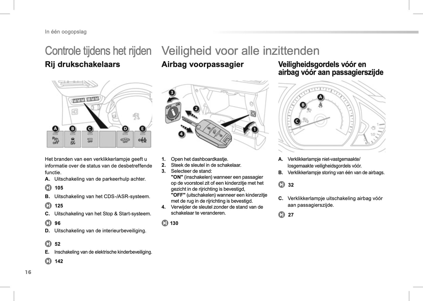 2012-2013 Peugeot 208 Gebruikershandleiding | Nederlands