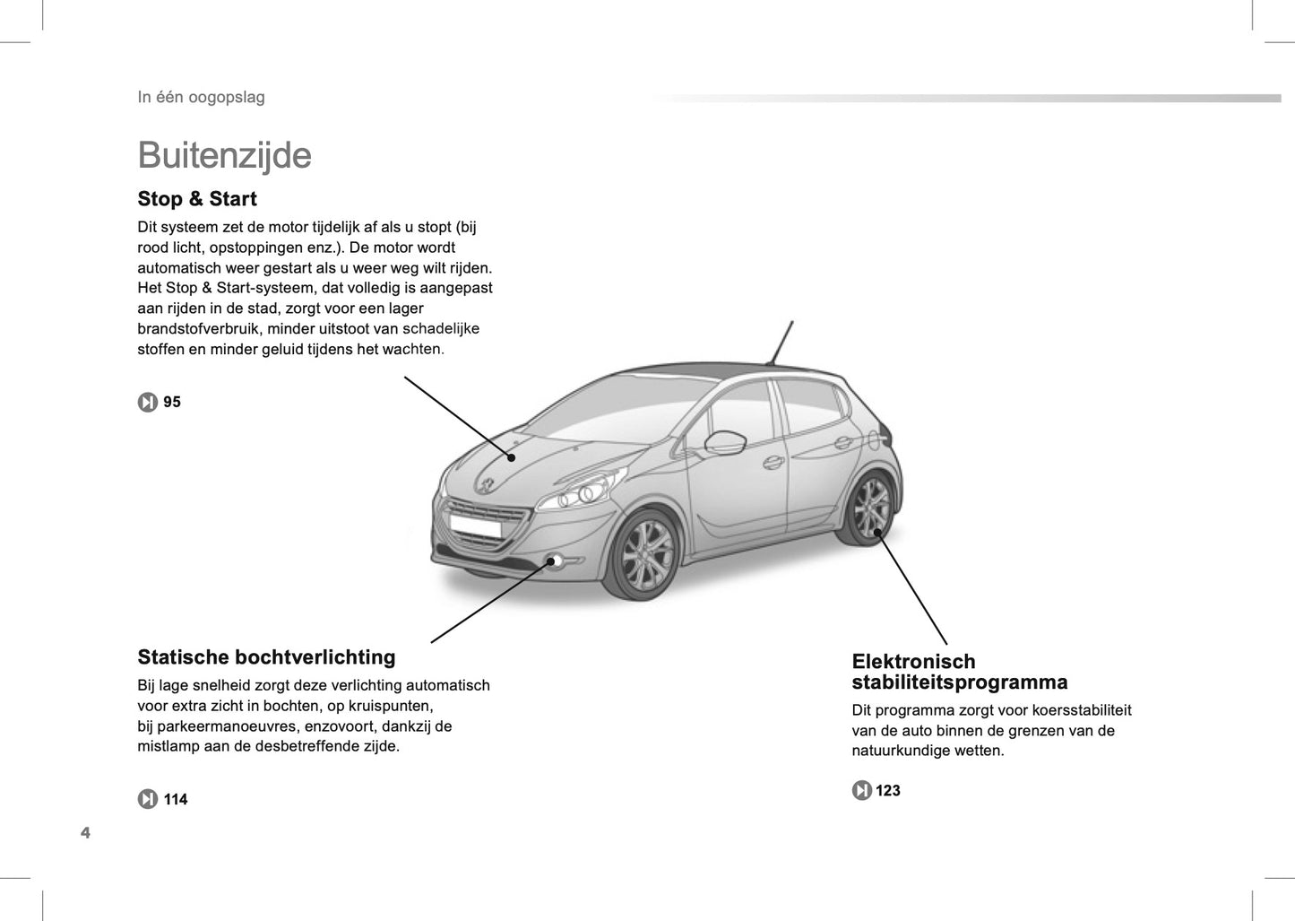 2012-2013 Peugeot 208 Gebruikershandleiding | Nederlands