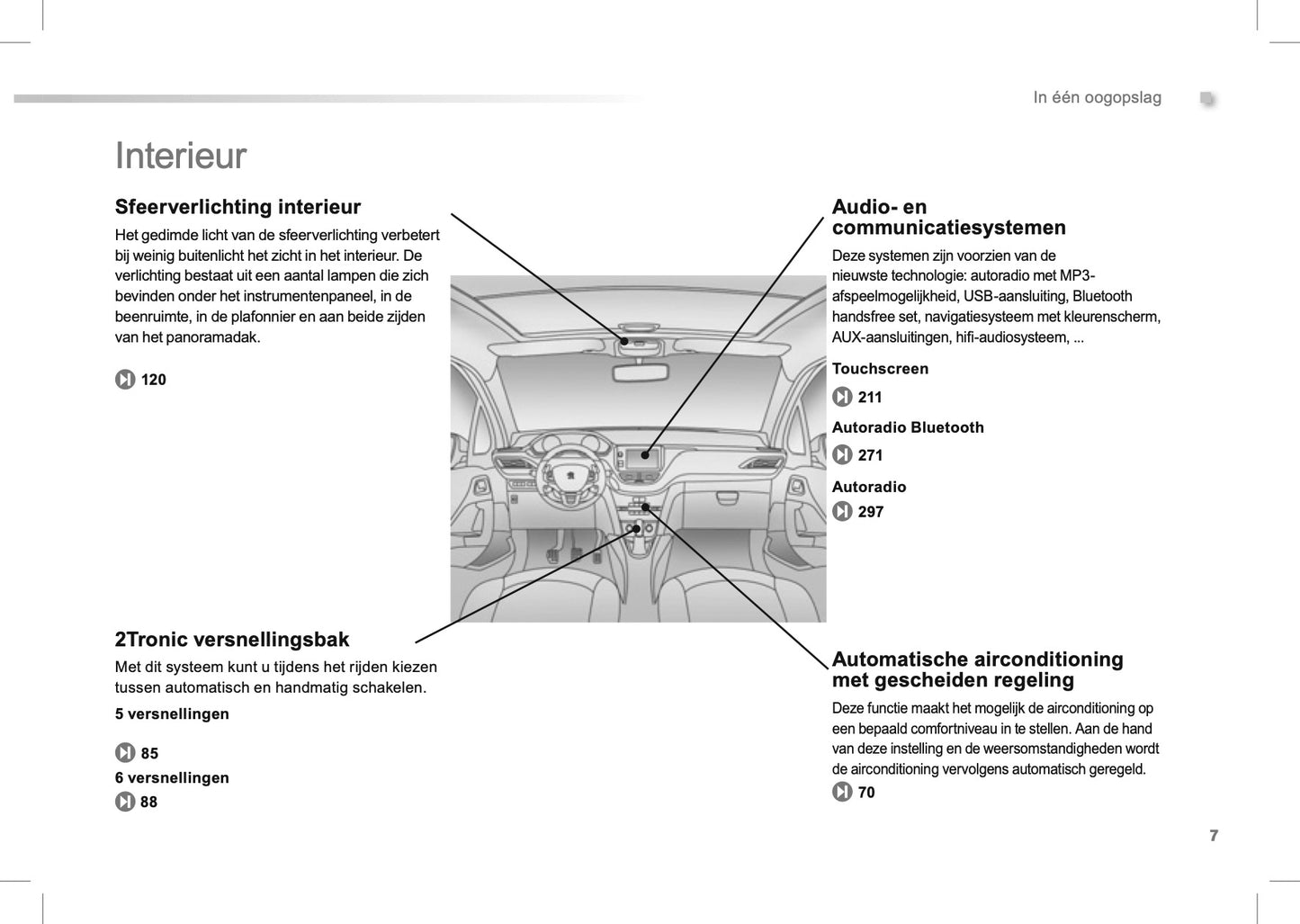 2012-2013 Peugeot 208 Gebruikershandleiding | Nederlands