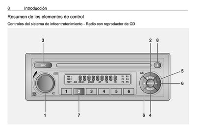 Opel Combo Manual de infoentretenimiento 2011 - 2017