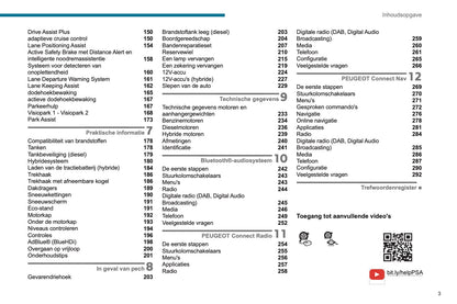 2019-2020 Peugeot 3008/5008 Bedienungsanleitung | Niederländisch