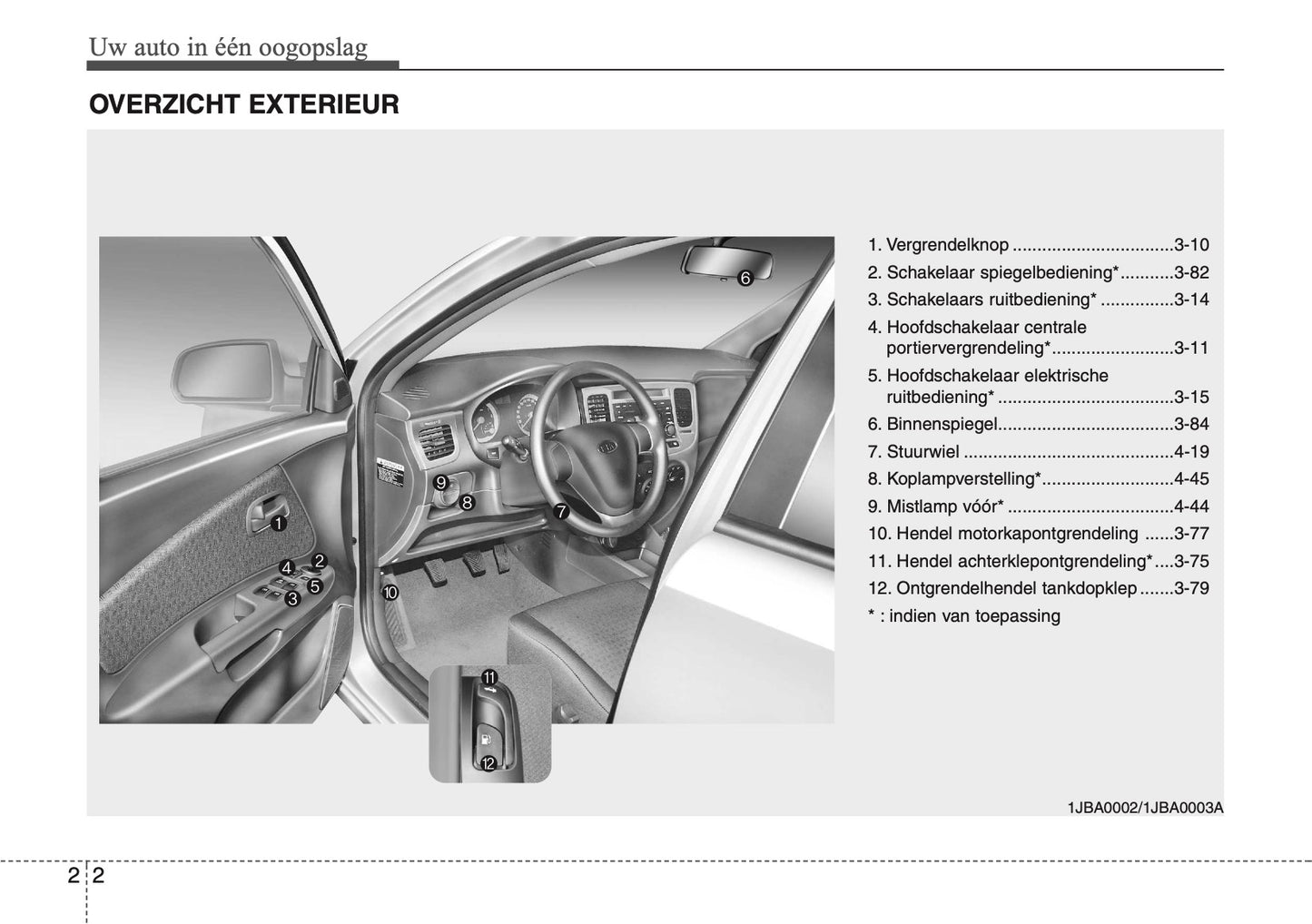 2007-2008 Kia Rio Owner's Manual | Dutch