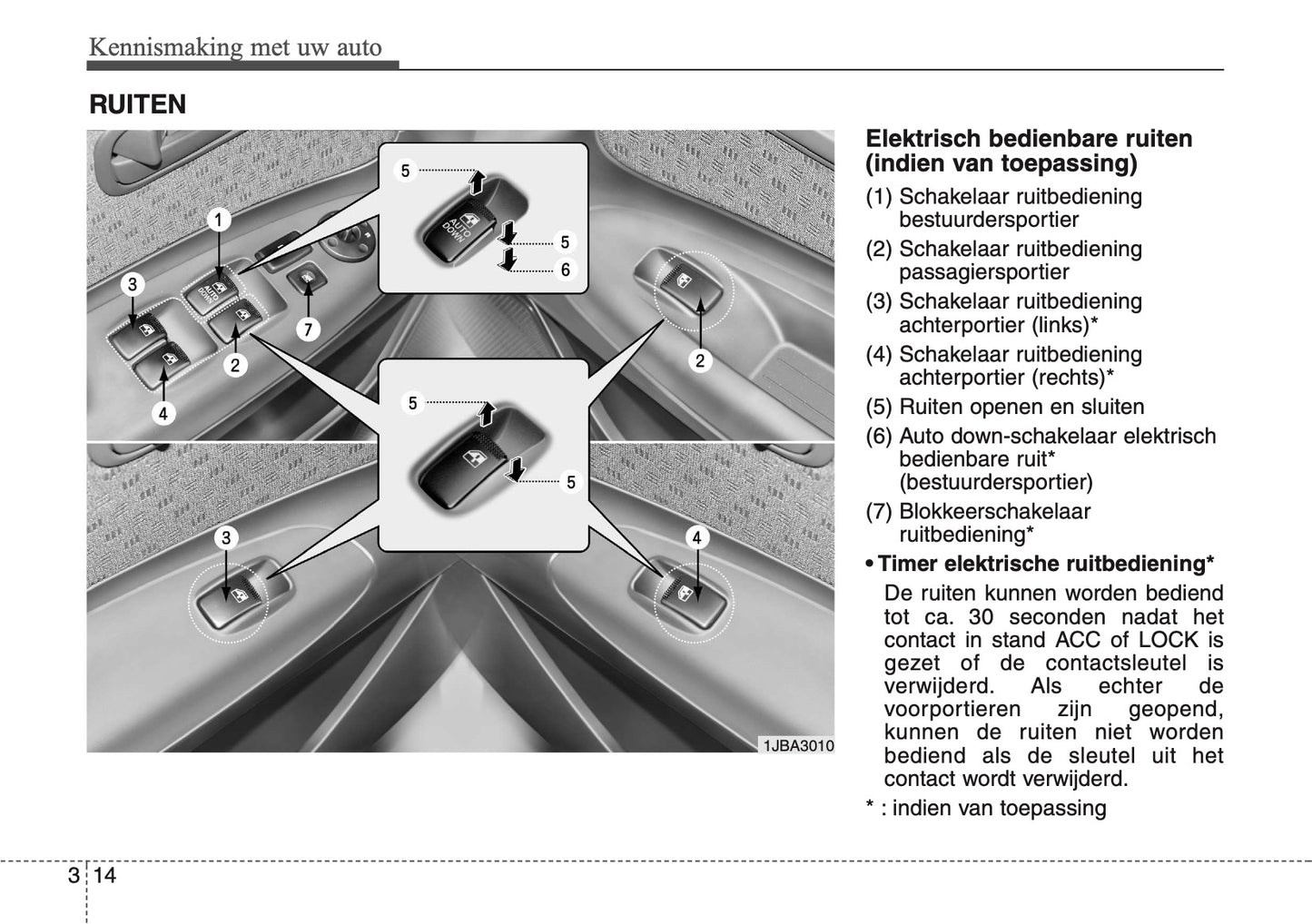 2007-2008 Kia Rio Owner's Manual | Dutch