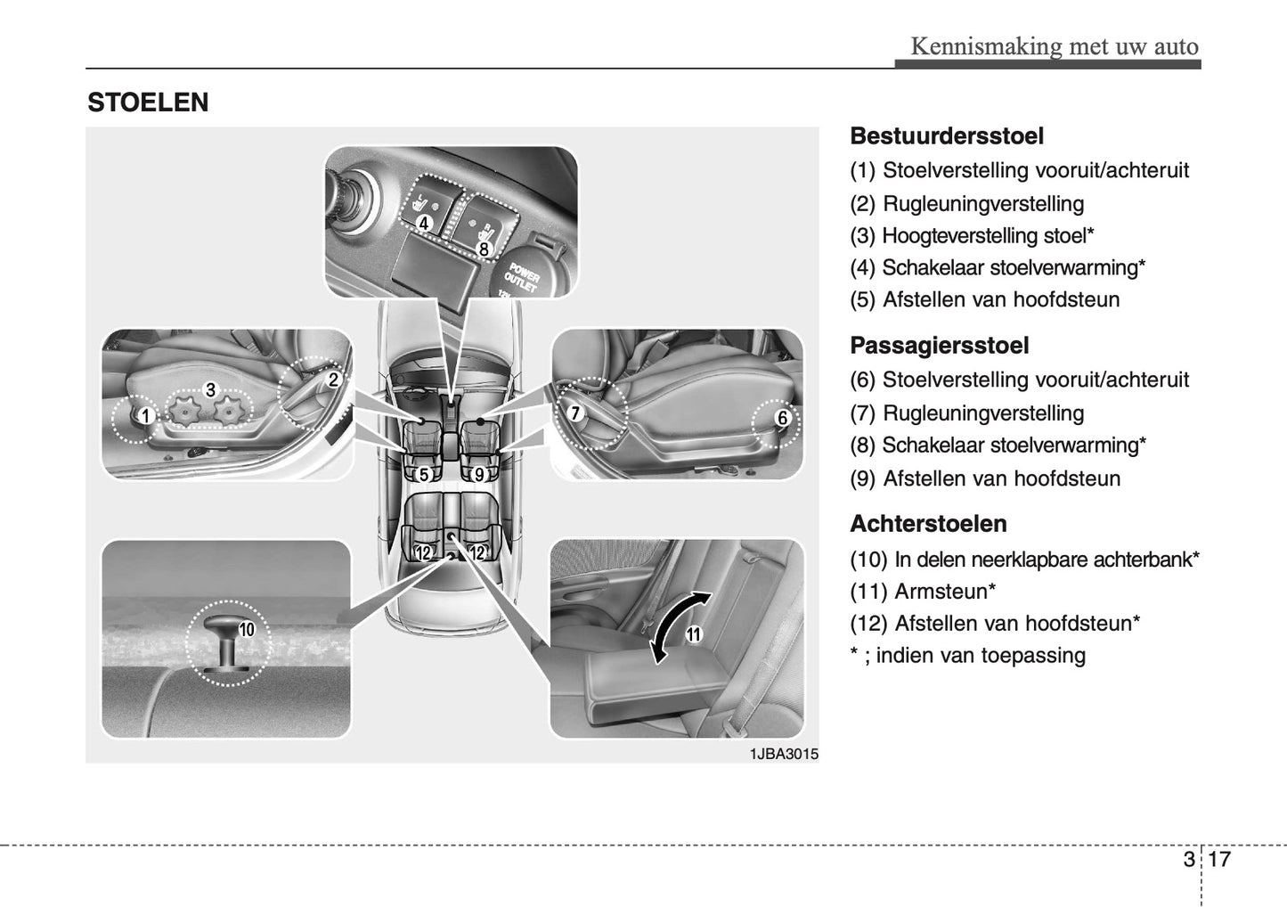 2007-2008 Kia Rio Owner's Manual | Dutch