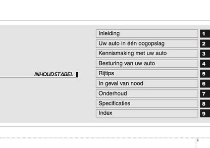 2007-2008 Kia Rio Owner's Manual | Dutch