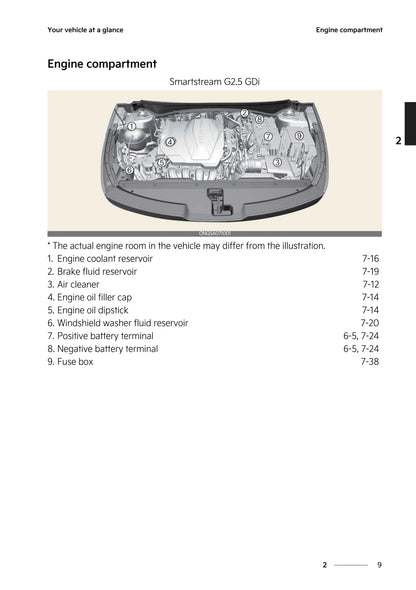 2023 Kia Sportage Owner's Manual | English