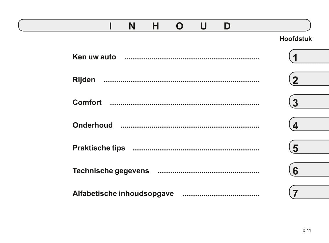 2022-2023 Renault Mégane Owner's Manual | Dutch