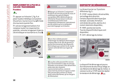 2017-2018 Alfa Romeo Giulia Owner's Manual | French