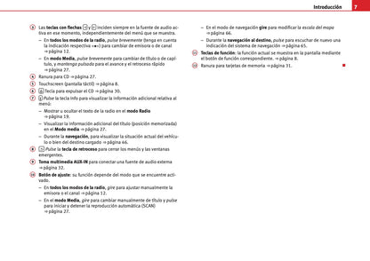 Seat Media System 2.2 Manual de Instrucciones 2010 - 2015