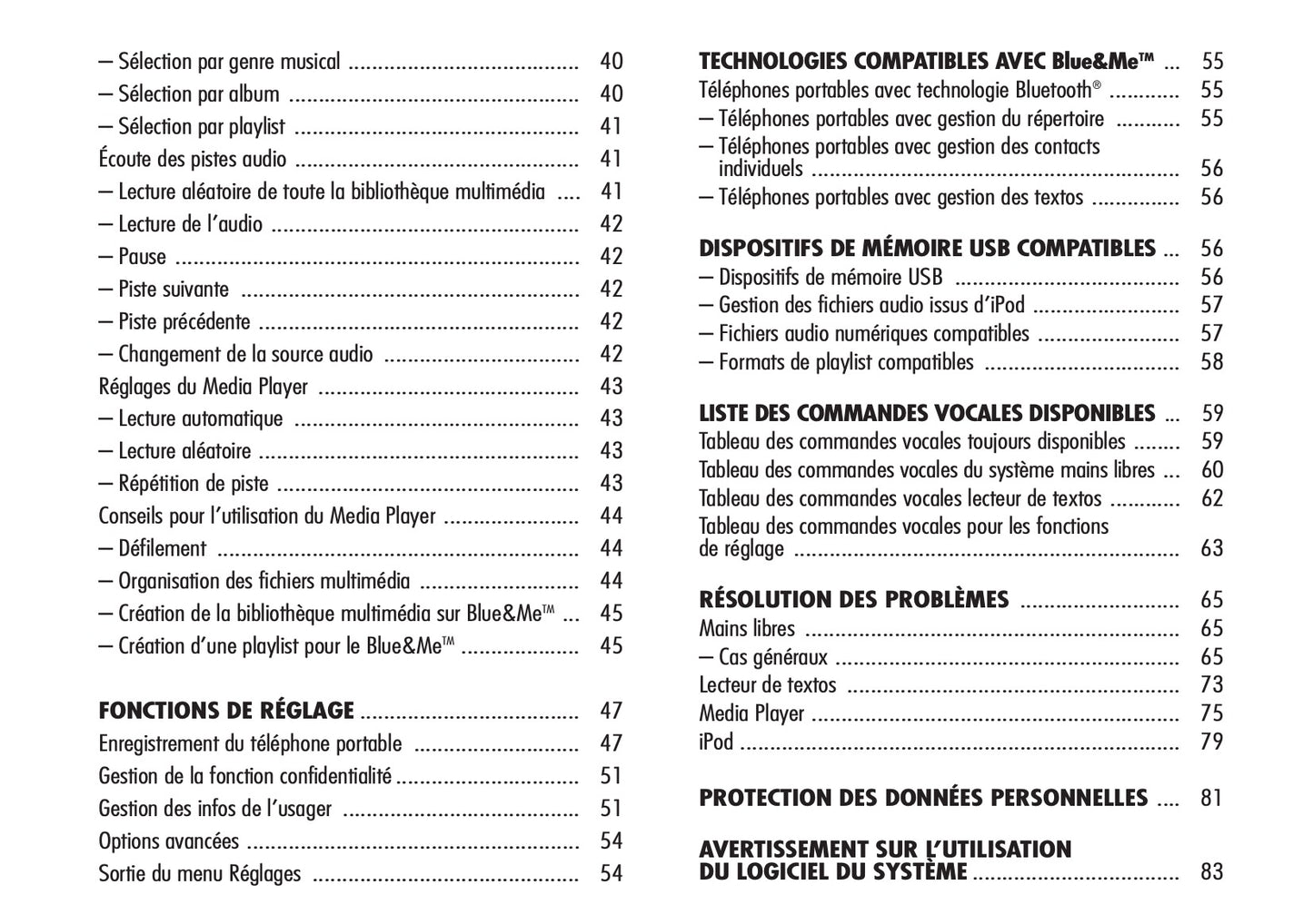 Alfa Romeo Giulietta Blue & Me Guide d'utilisation 2010 - 2014