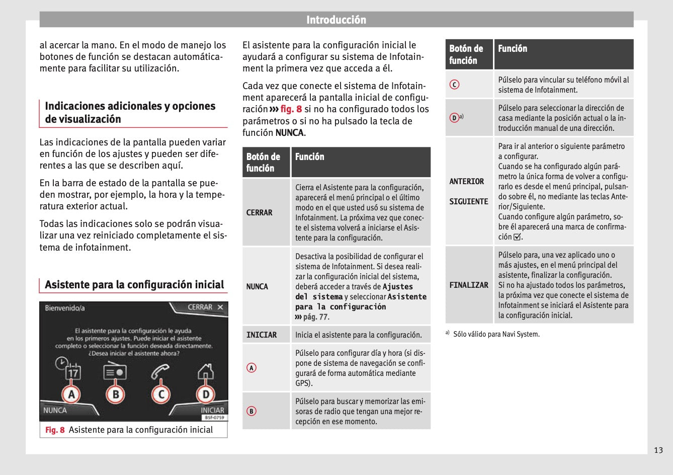 Seat Media System Plus Navi System Manual de Instrucciones 2015 - 2017