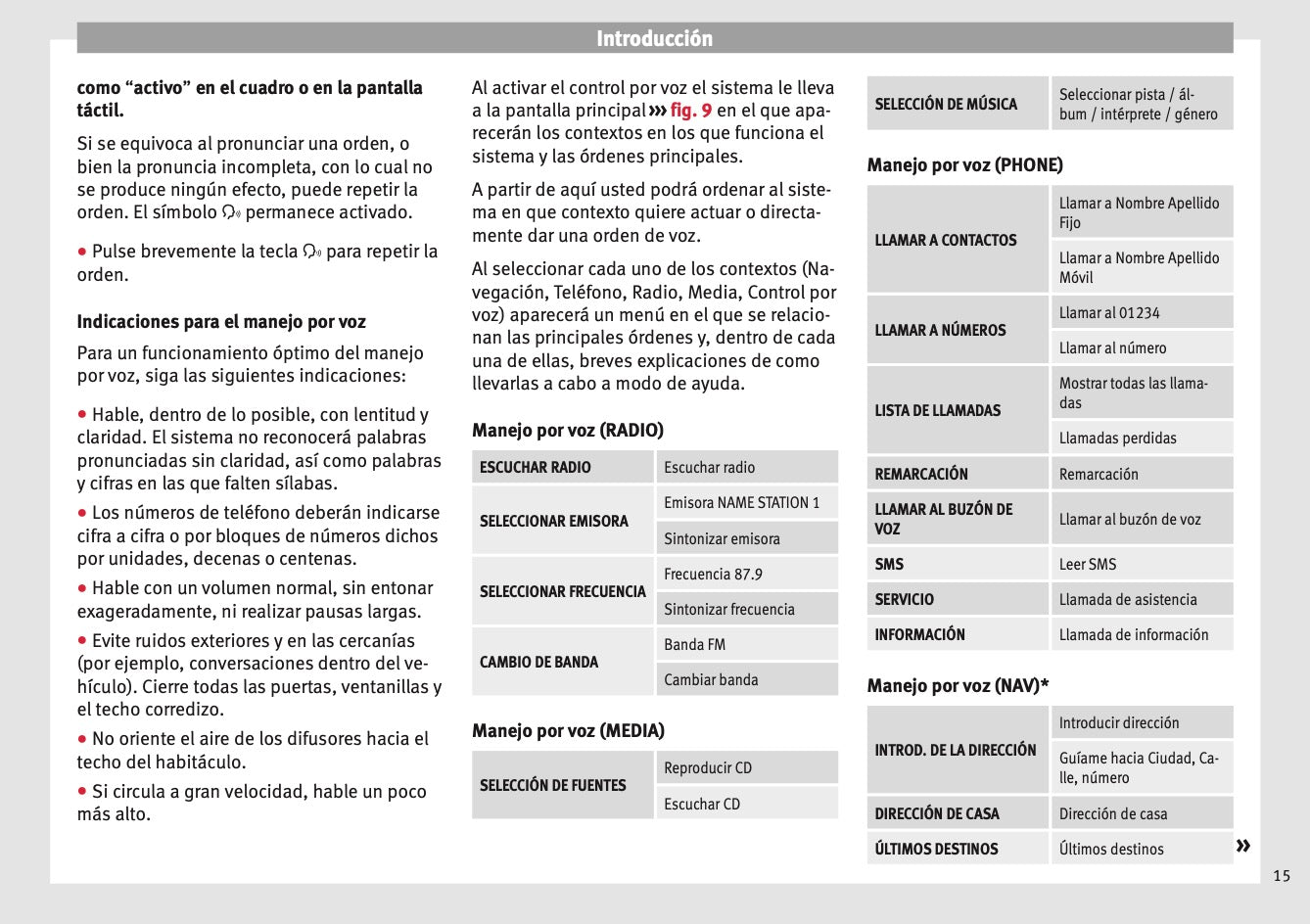 Seat Media System Plus Navi System Manual de Instrucciones 2015 - 2017